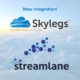 Comply automatically with all passenger regulations worldwide with Skylegs and Streamlane